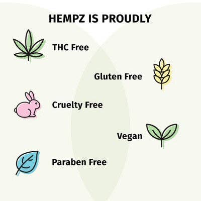 This is Beauty - Hempz Limited Edition Moisturizing Body Lotion Gift Set Sugar & Spice 9 fl oz/4pk - Imperfect Box