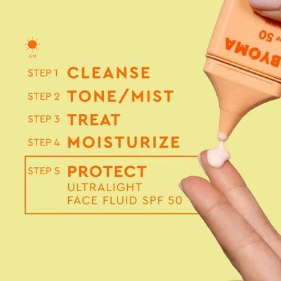 This is Beauty - BYOMA Liquid Face Fluids SPF 50 1.69fl oz - Imperfect Container