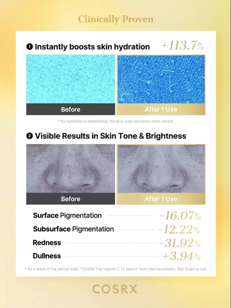Best Beauty Group - COSRX The Vitamin C 13 Serum