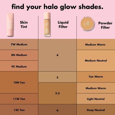 This is Beauty - E.l.f. Halo Glow Skin Tint Light Coverage Foundation Mineral SPF 50 9 Medium Cool 1 fl oz - Imperfect Box