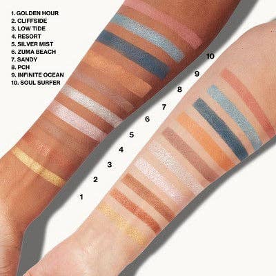 This is Beauty - Pacifica Malibu Eye Shadows Palette 0.2oz - Imperfect Box