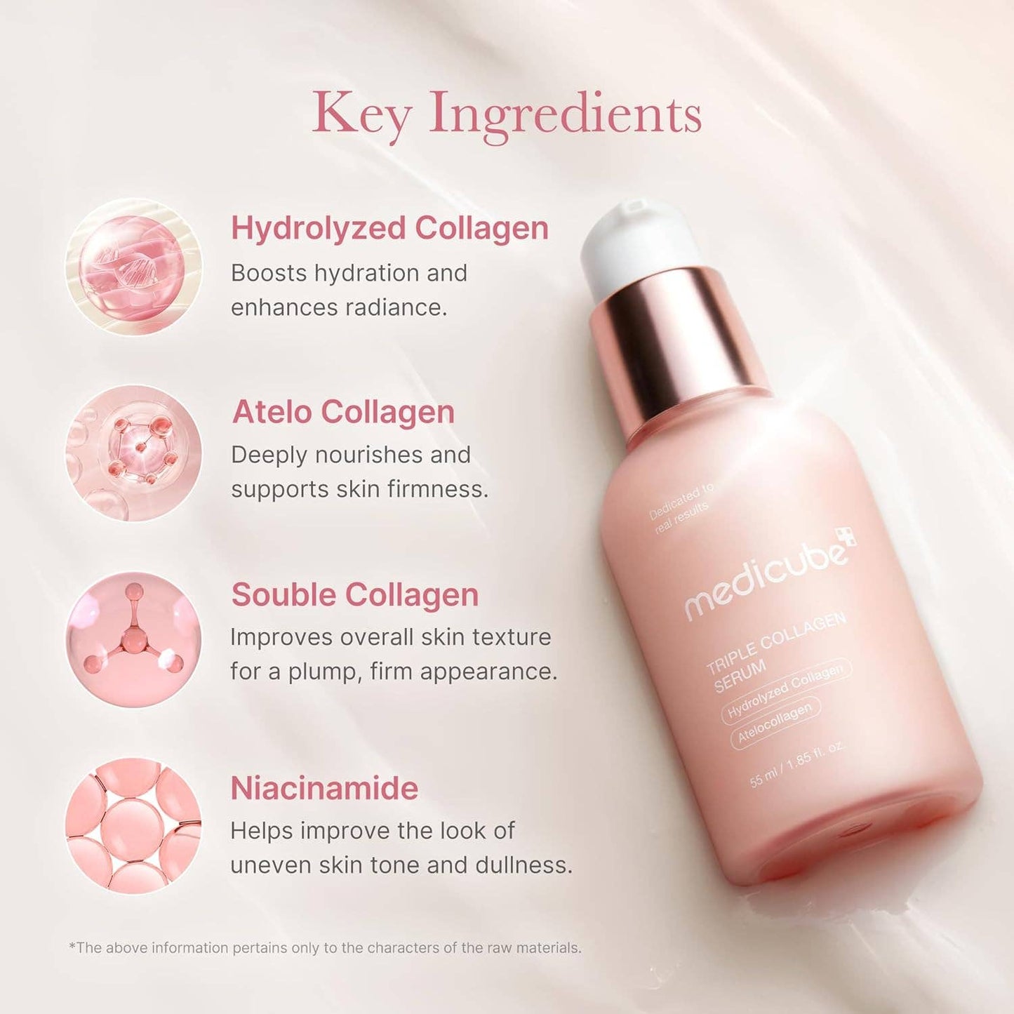 KPurity - Medicube - Triple Collagen Serum 4.0 (55ml)