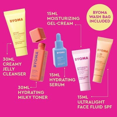 This is Beauty - BYOMA Universal Skincare Heroes Gift Set with Makeup Bag 5pc - Imperfect Box
