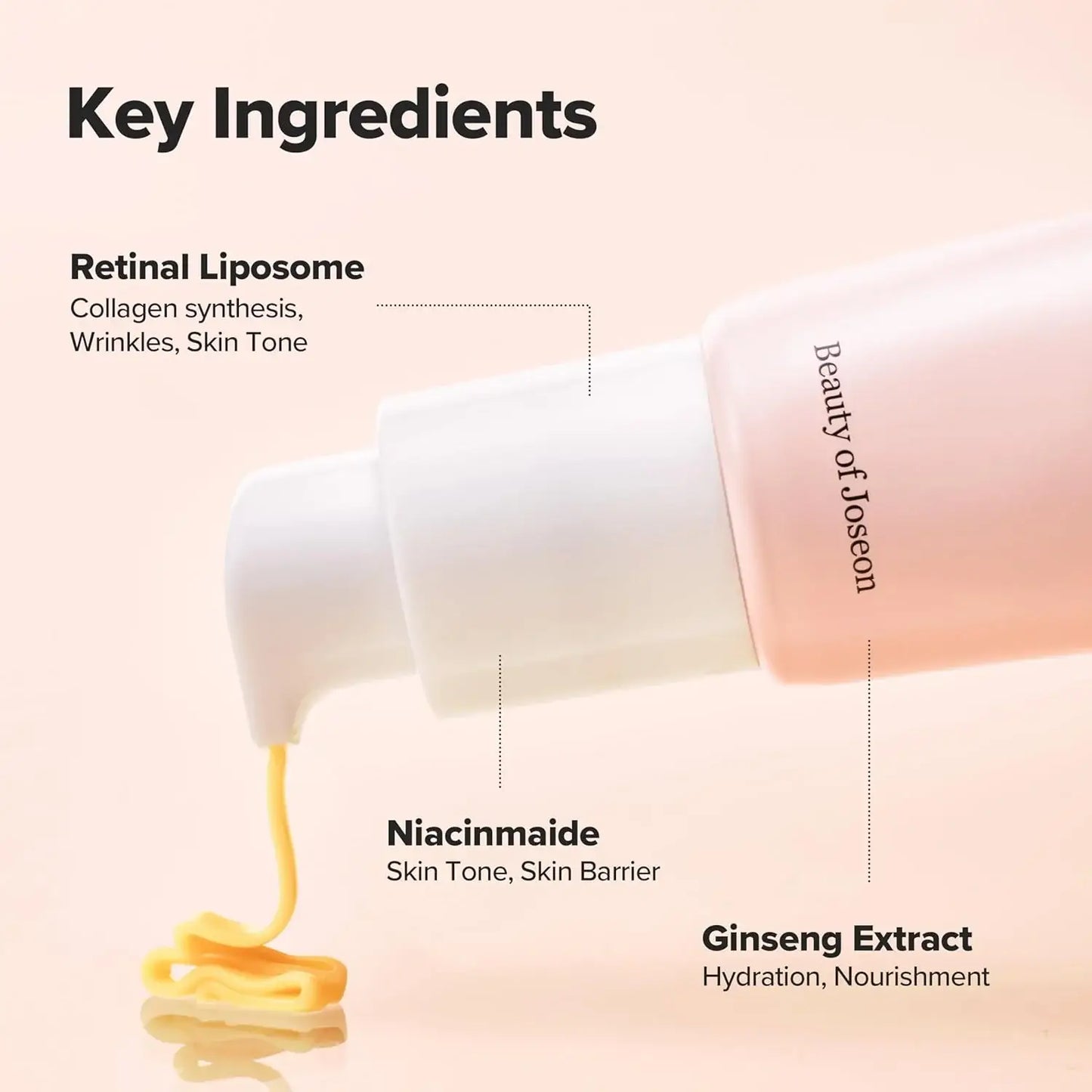 KPurity - Beauty of Joseon Eye Serum with Retinal Niacinamide 30ml