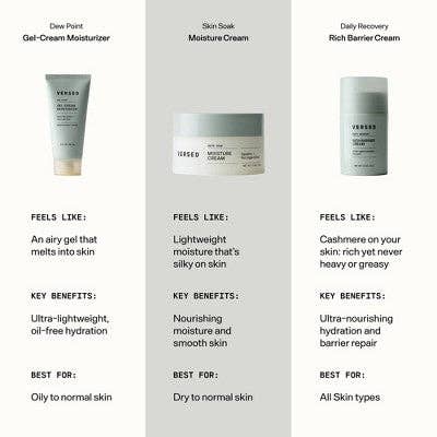 This is Beauty - Versed Daily Recovery Rich Barrier Cream 1.5 fl oz - Imperfect Box