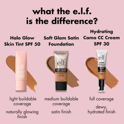 This is Beauty - E.l.f. Halo Glow Skin Tint Light Coverage Foundation Mineral SPF 50 9 Medium Cool 1 fl oz - Imperfect Box