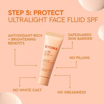 This is Beauty - BYOMA Universal Skincare Heroes Gift Set with Makeup Bag 5pc - Imperfect Box